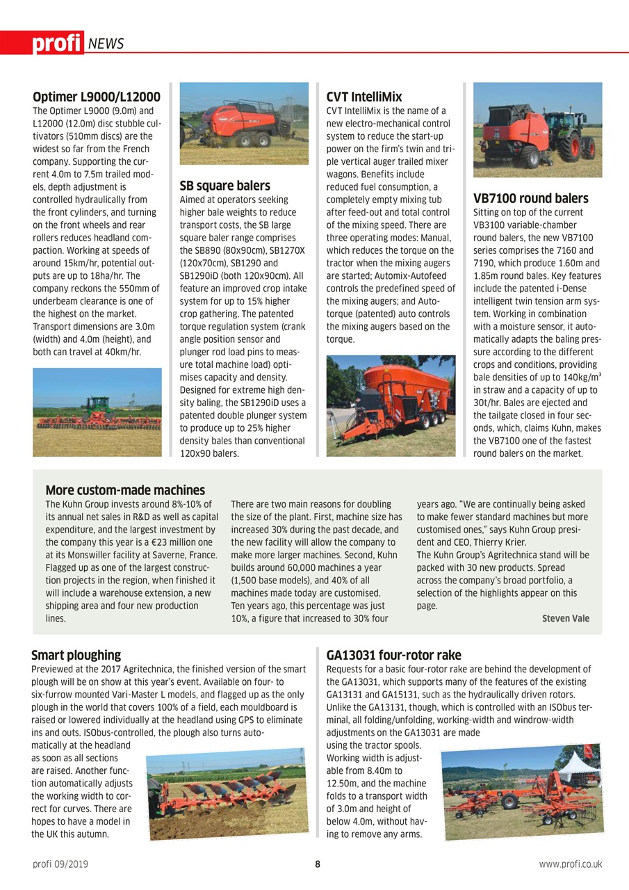 Profi International Preview Pages