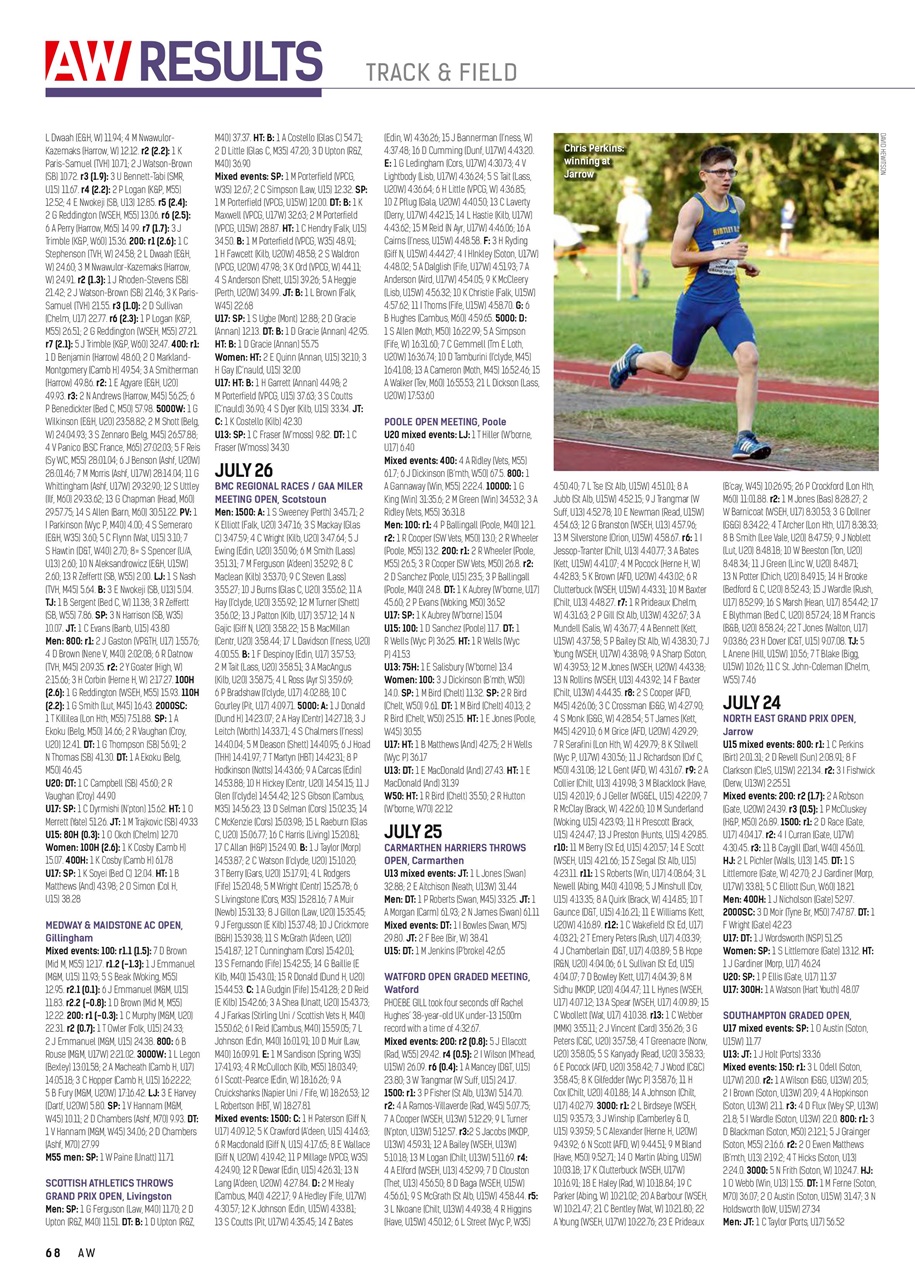 AW – Athletics Weekly Magazine Preview Pages