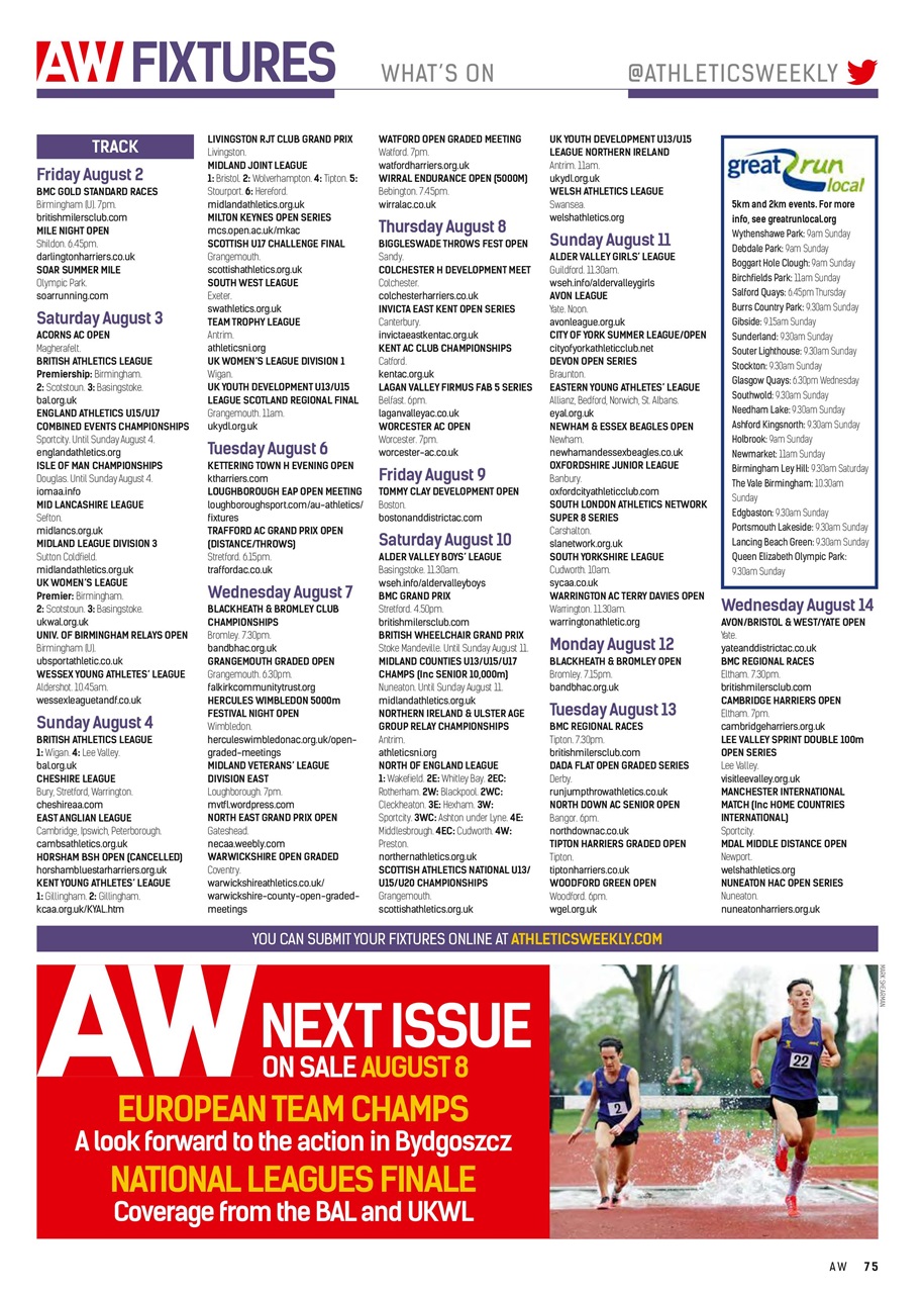 AW – Athletics Weekly Magazine Preview Pages