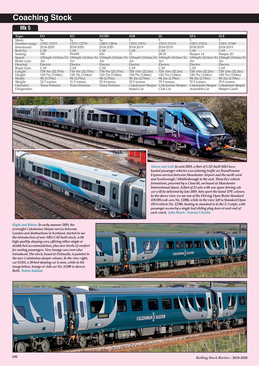 MLI Plus Preview Pages