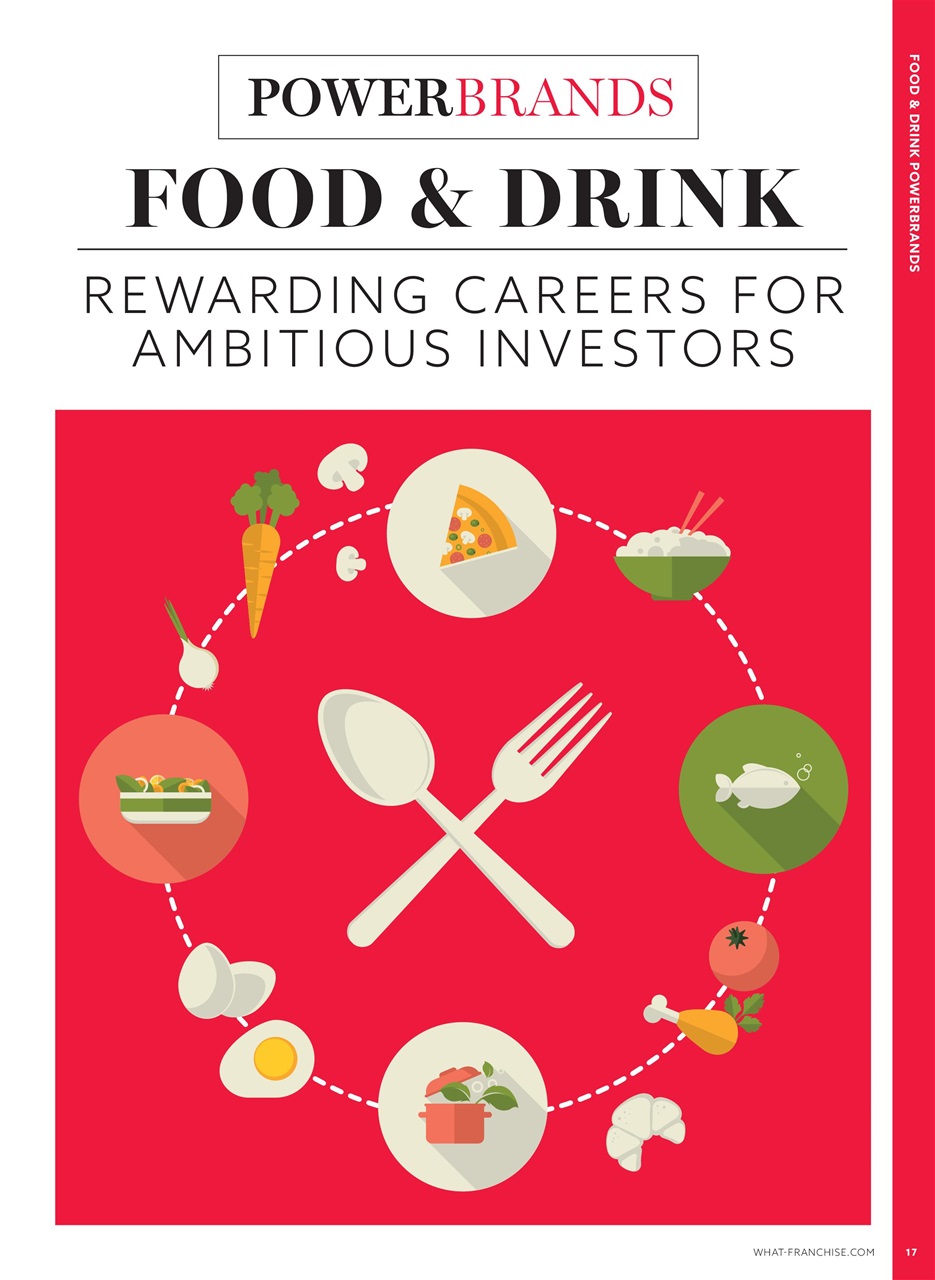 What Franchise Preview Pages