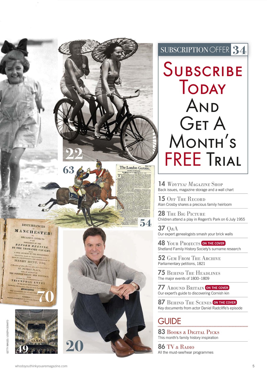 Who Do You Think You Are? Preview Pages