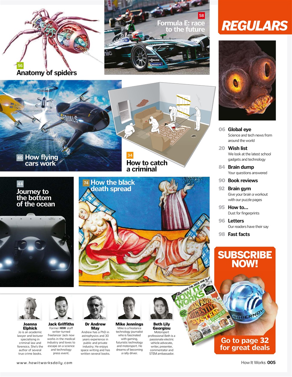 How It Works Preview Pages