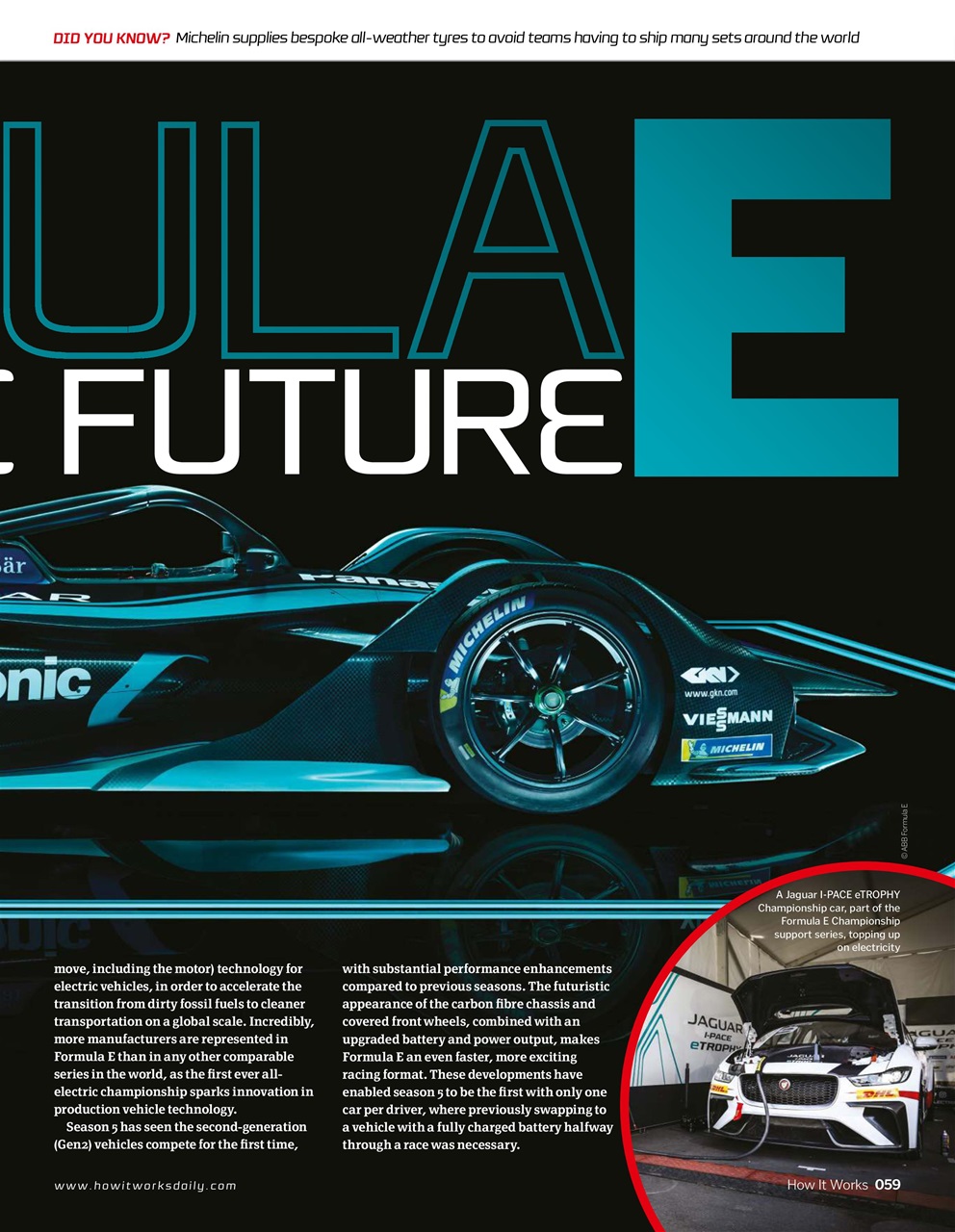 How It Works Preview Pages