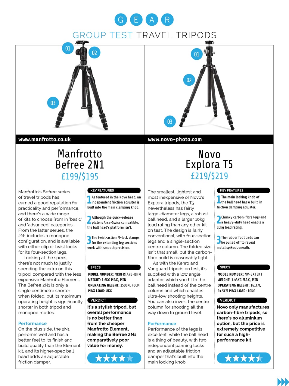Photography Week Preview Pages