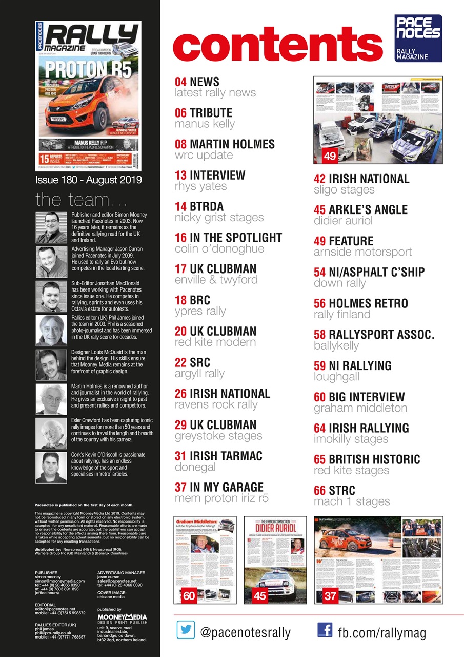 Pacenotes Rally magazine Preview Pages