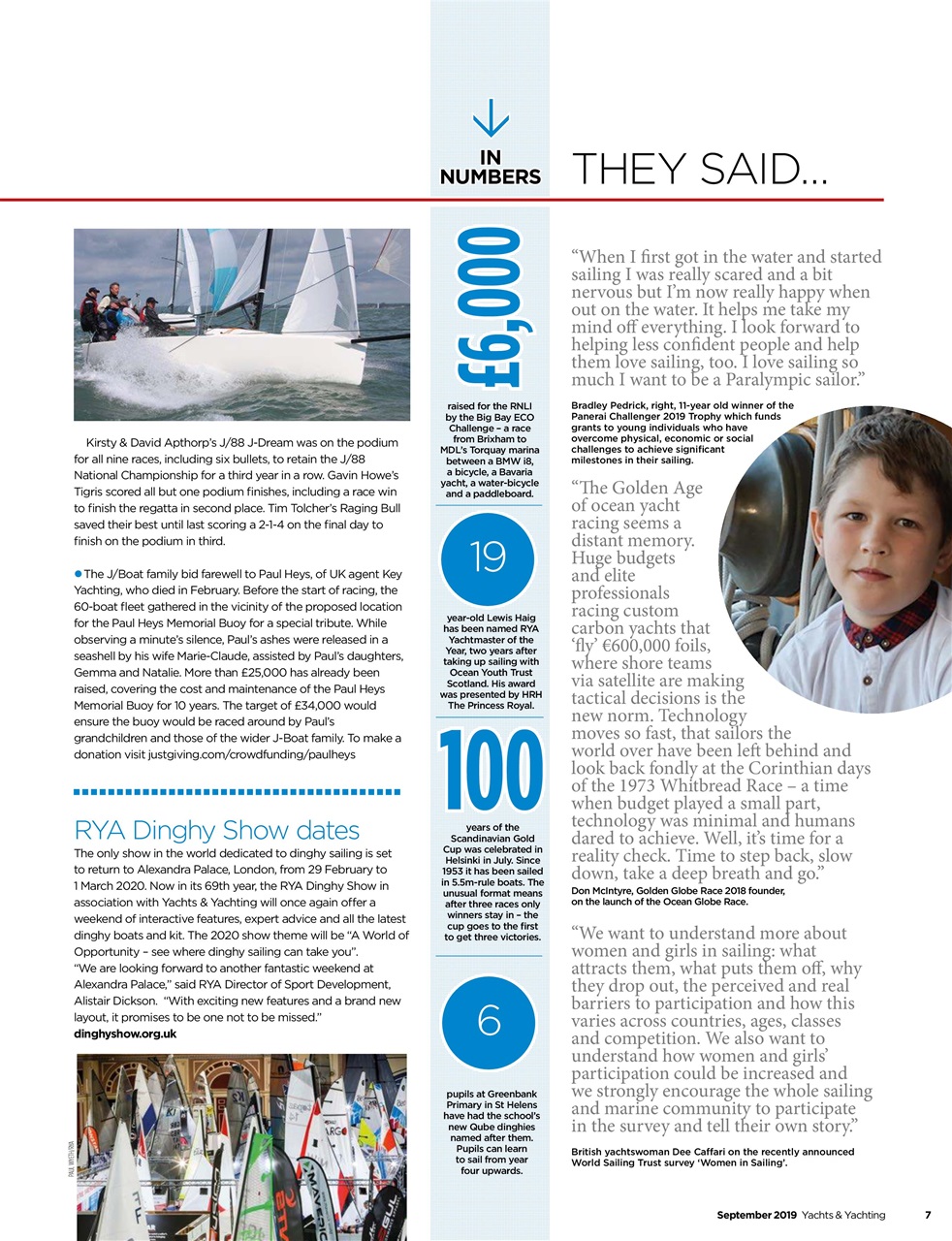 Yachts & Yachting Preview Pages