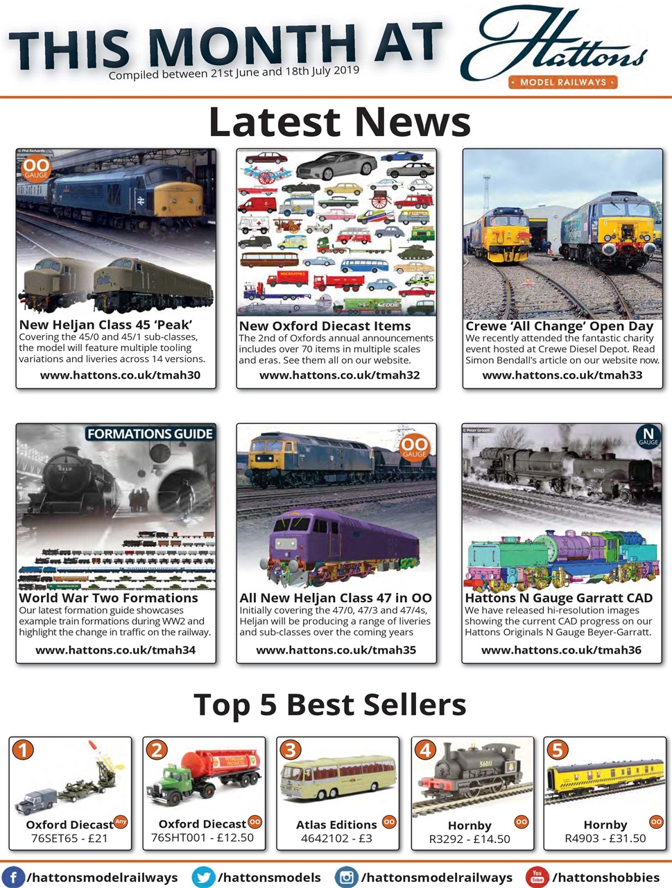 Railway Modeller Preview Pages