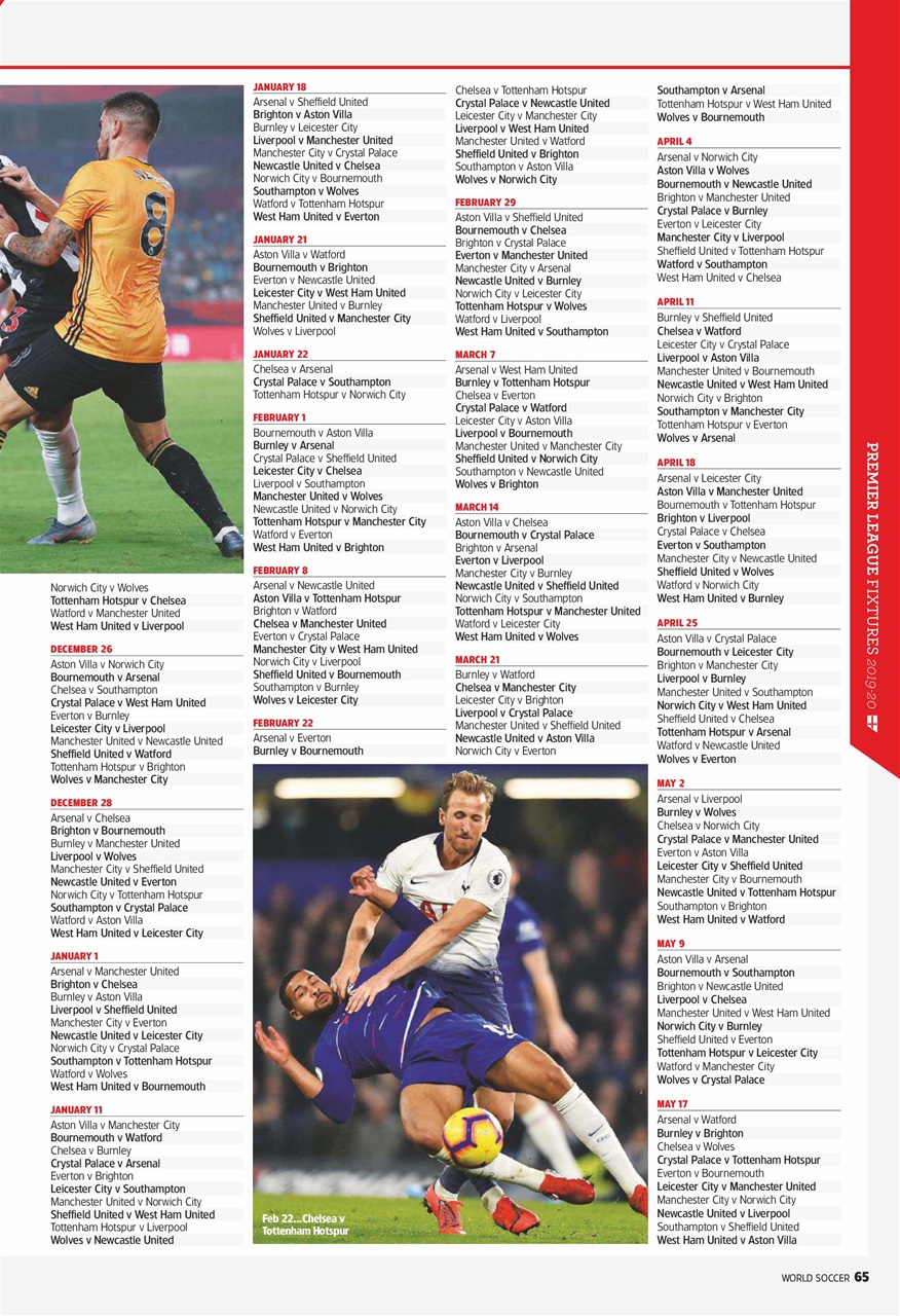 World Soccer Preview Pages