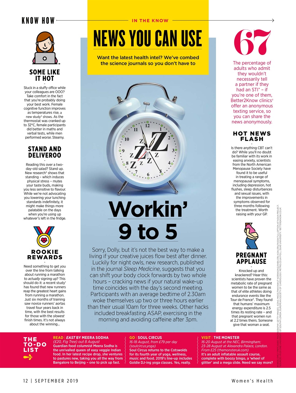 Women's Health Preview Pages