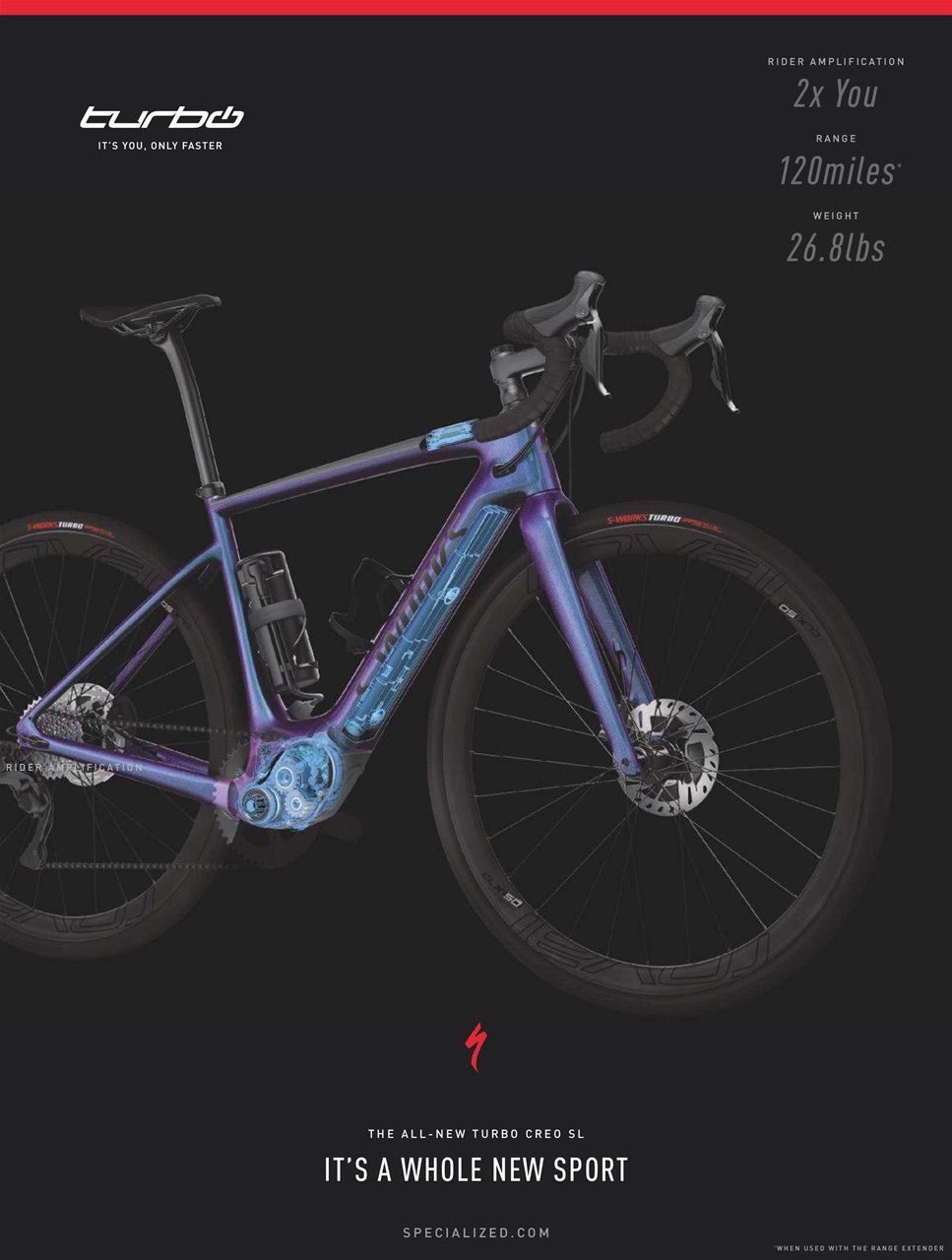 Cycling Weekly Preview Pages