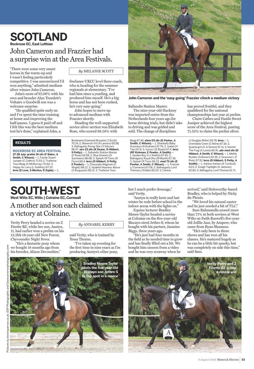 Horse & Hound Preview Pages