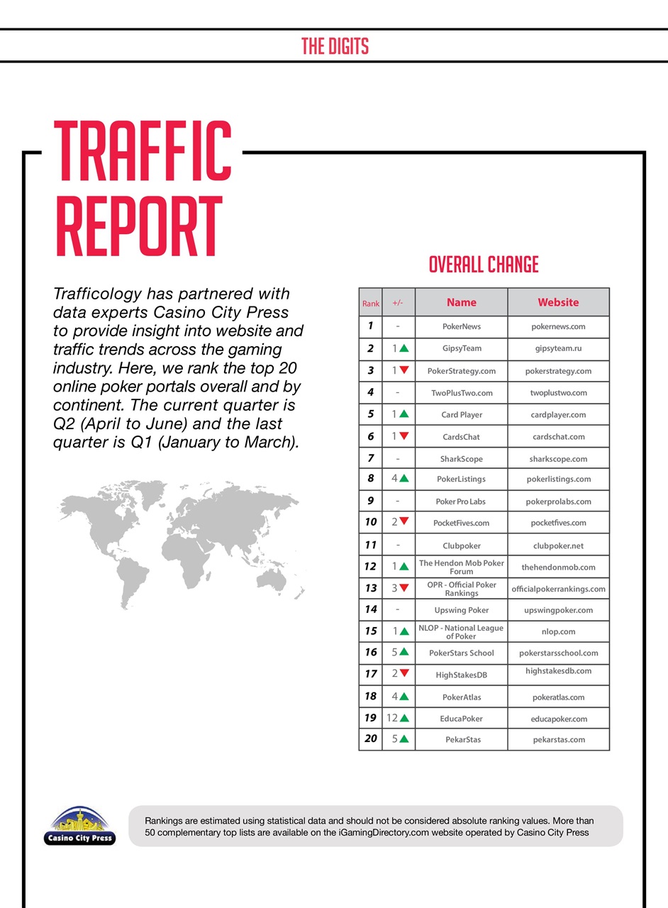 Trafficology Preview Pages