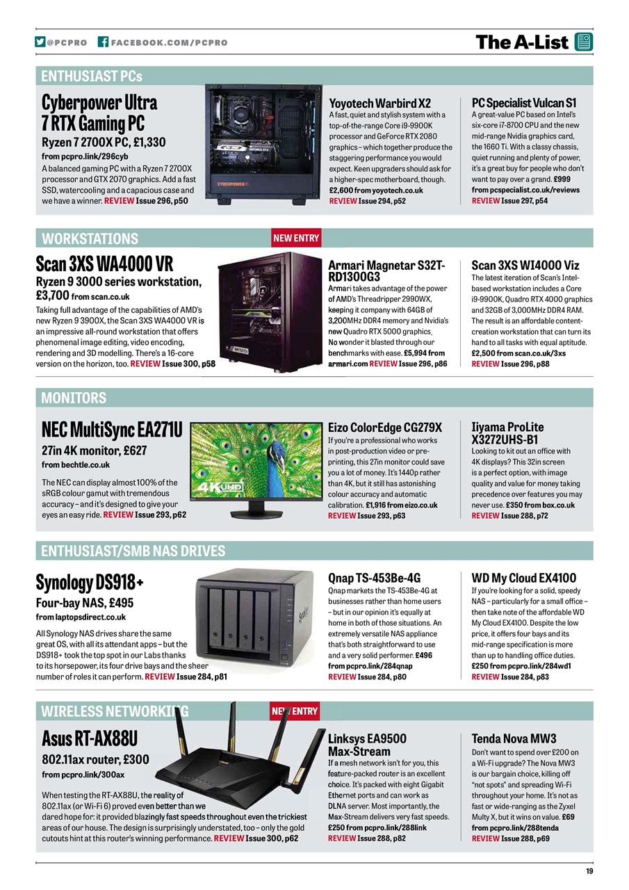PC Pro Preview Pages