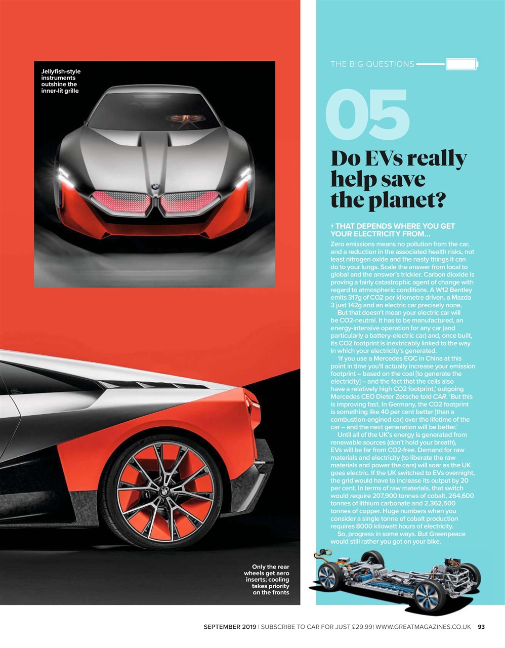 Car Preview Pages