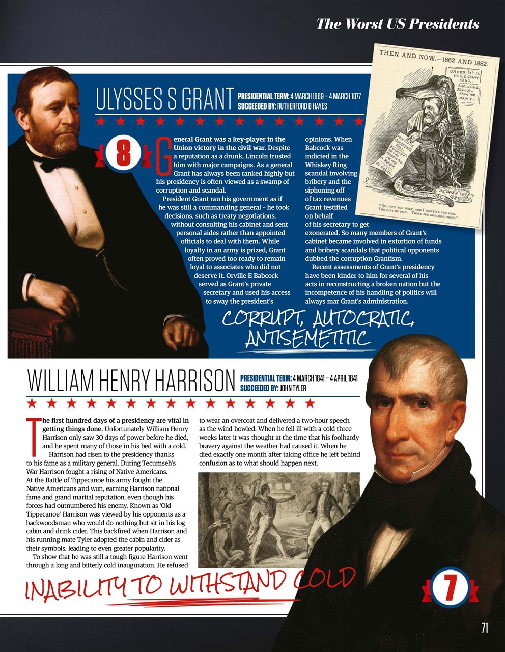 All About History Preview Pages
