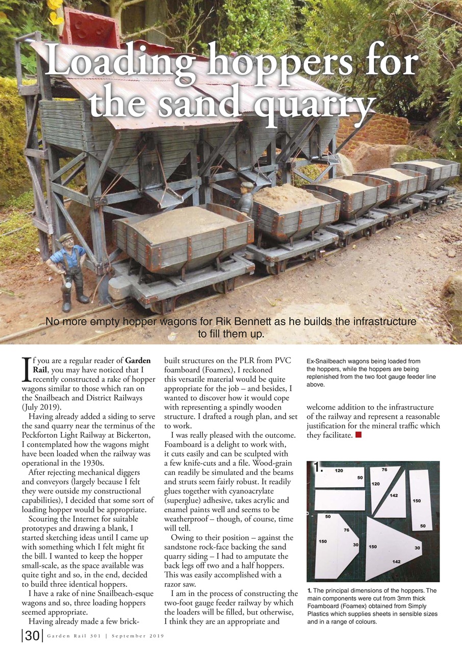 Garden Rail Preview Pages