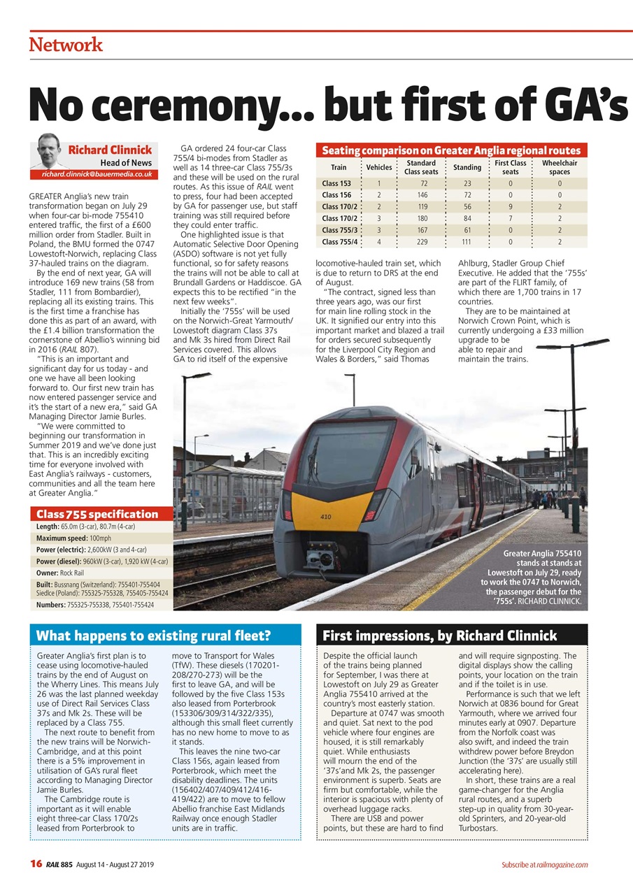 Rail Preview Pages