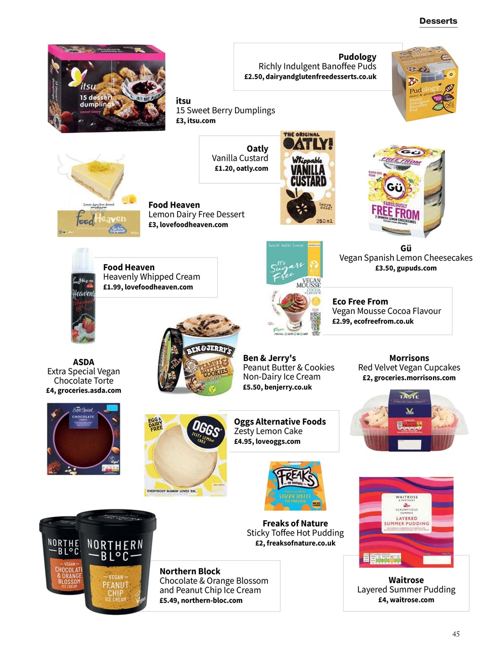 Vegan Life Preview Pages