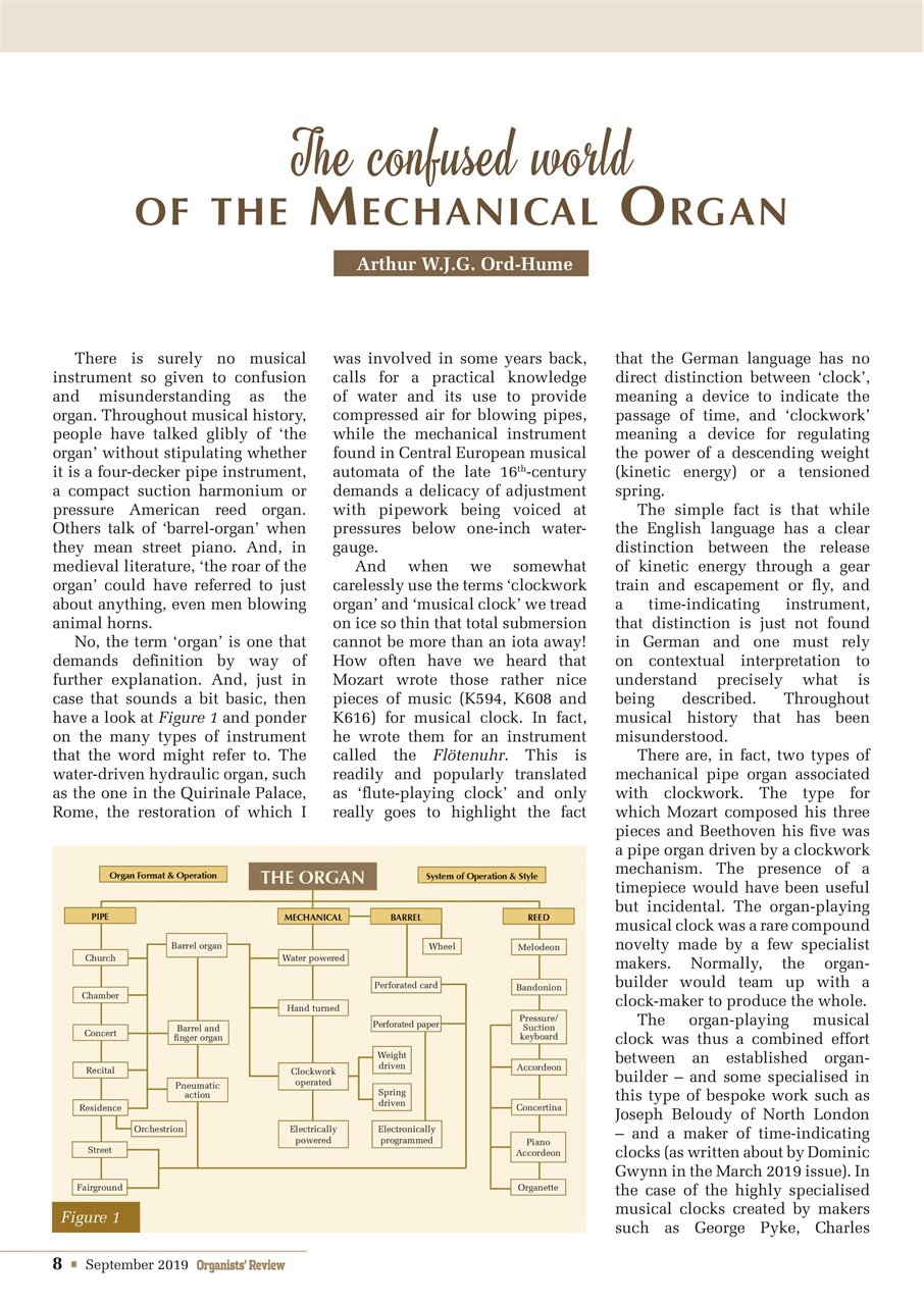 Organists' Review Preview Pages