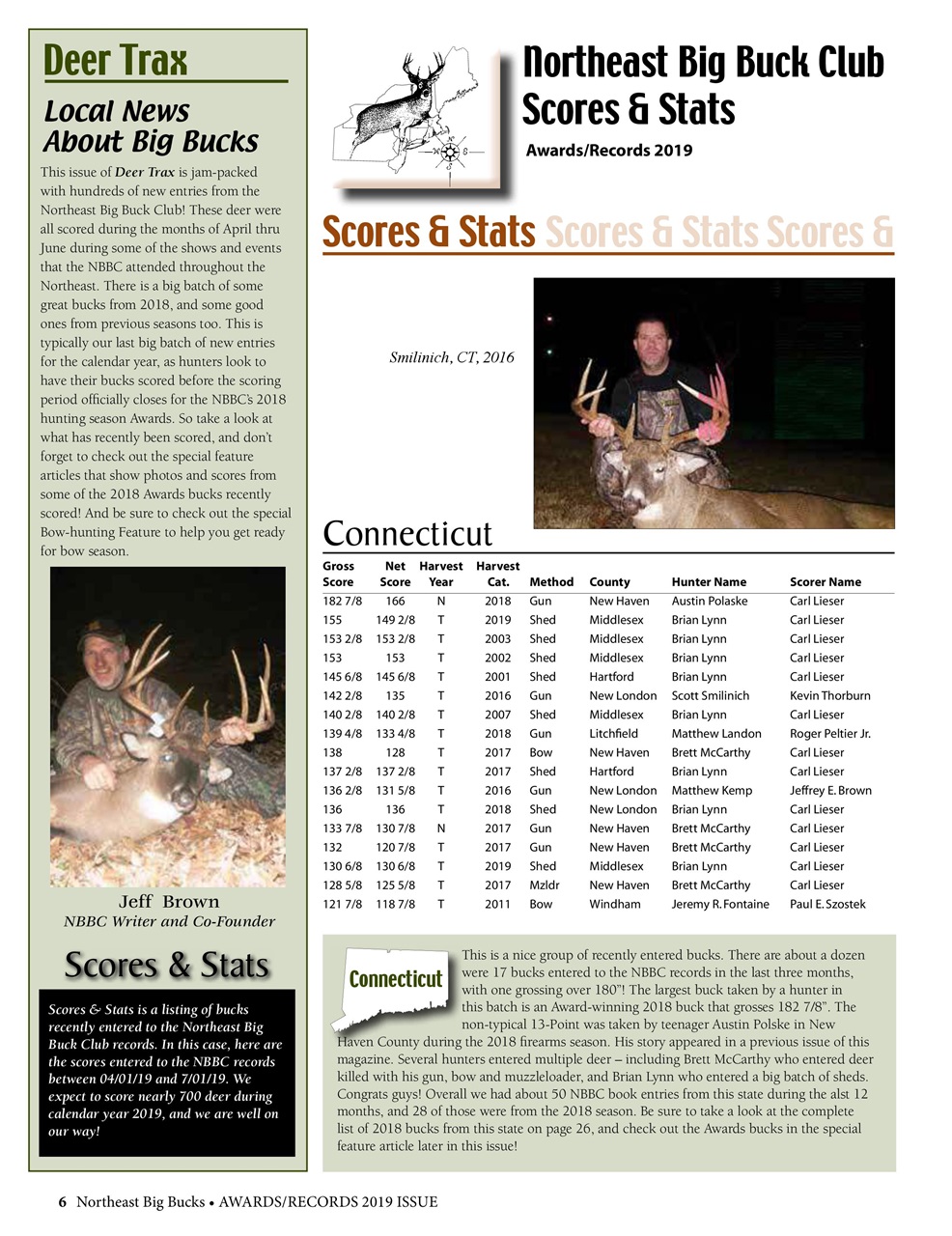 Northeast Big Bucks Preview Pages