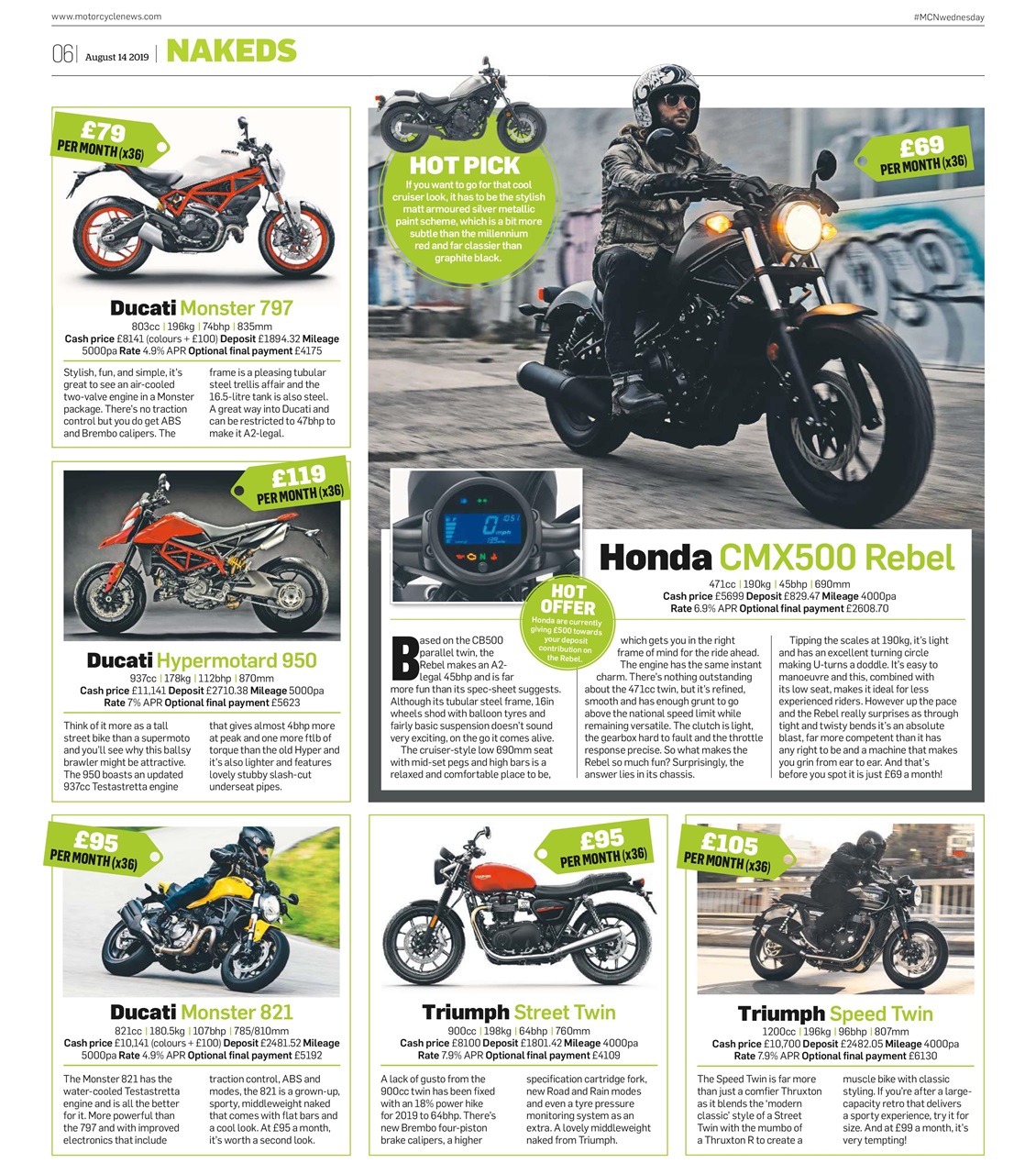MCN Preview Pages