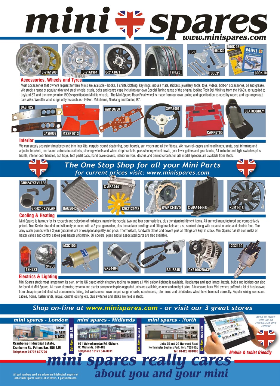 Mini Magazine Preview Pages