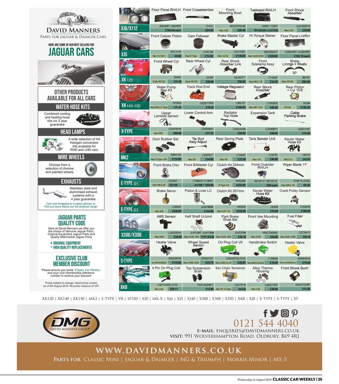 Classic Car Weekly Preview Pages