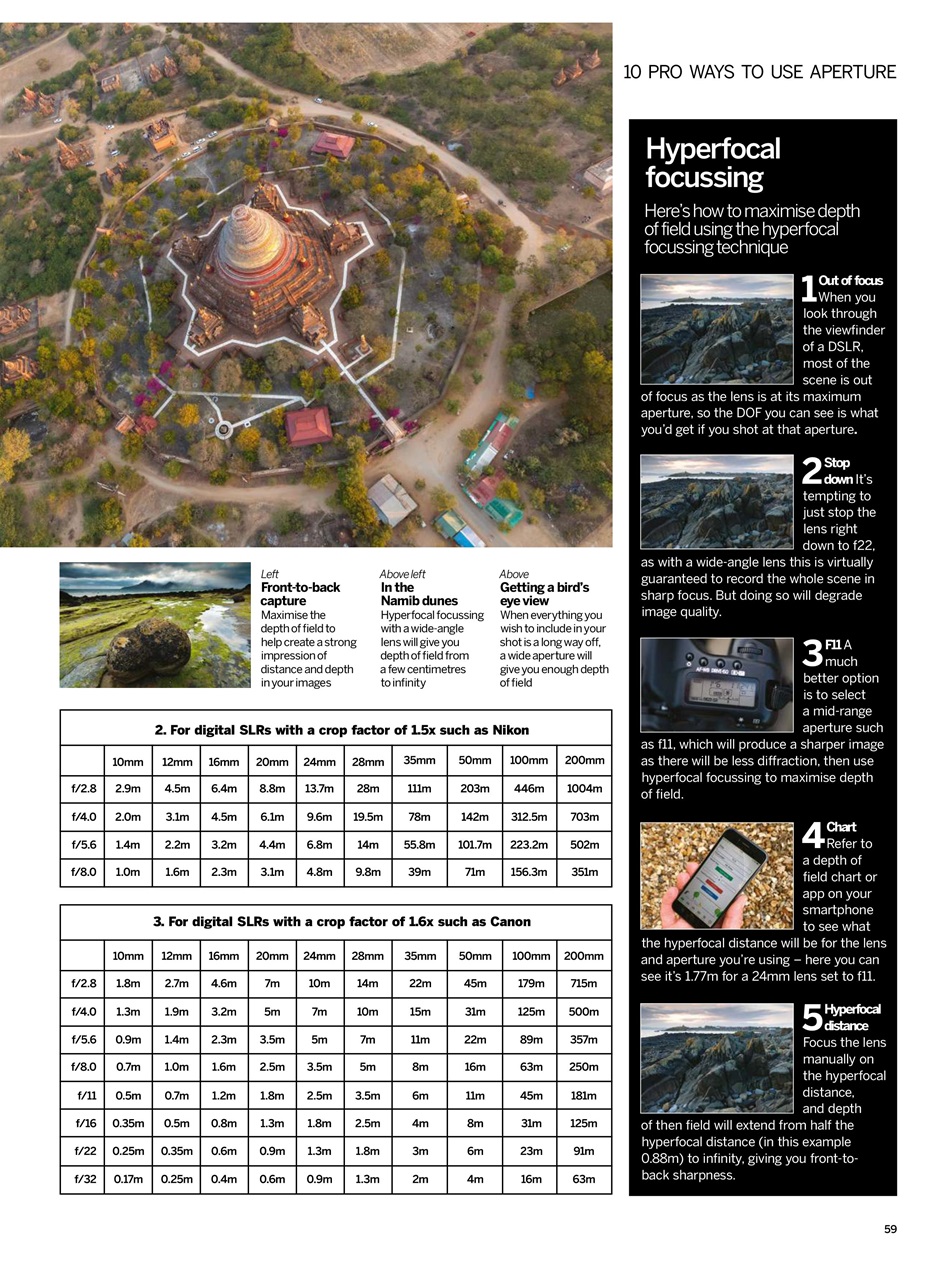 Digital Photographer Preview Pages