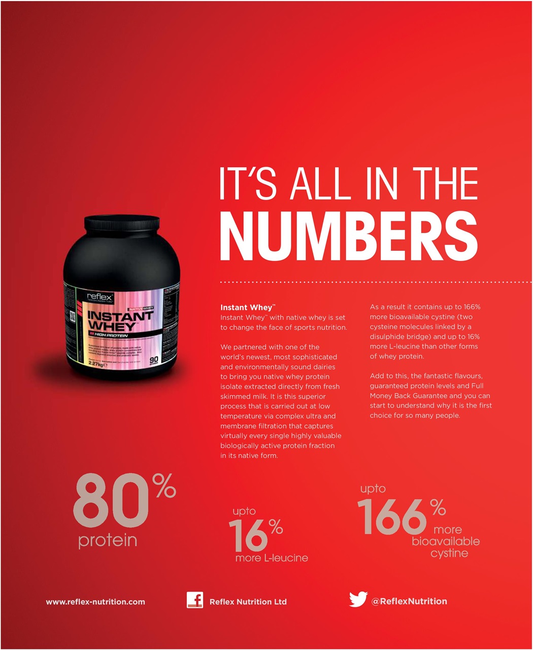 Men's Fitness Magazine 12 Week Body Plan Special Issue