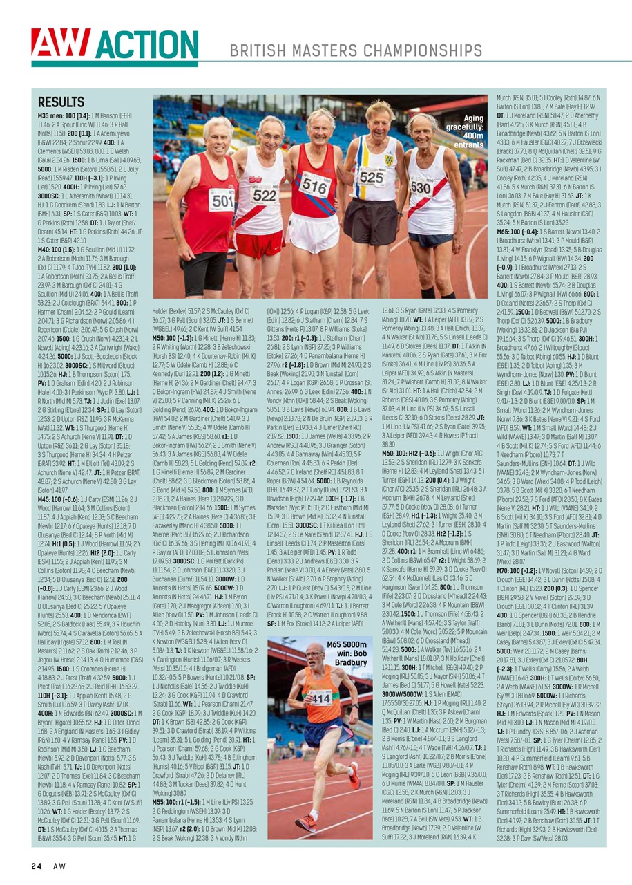 AW – Athletics Weekly Magazine Preview Pages