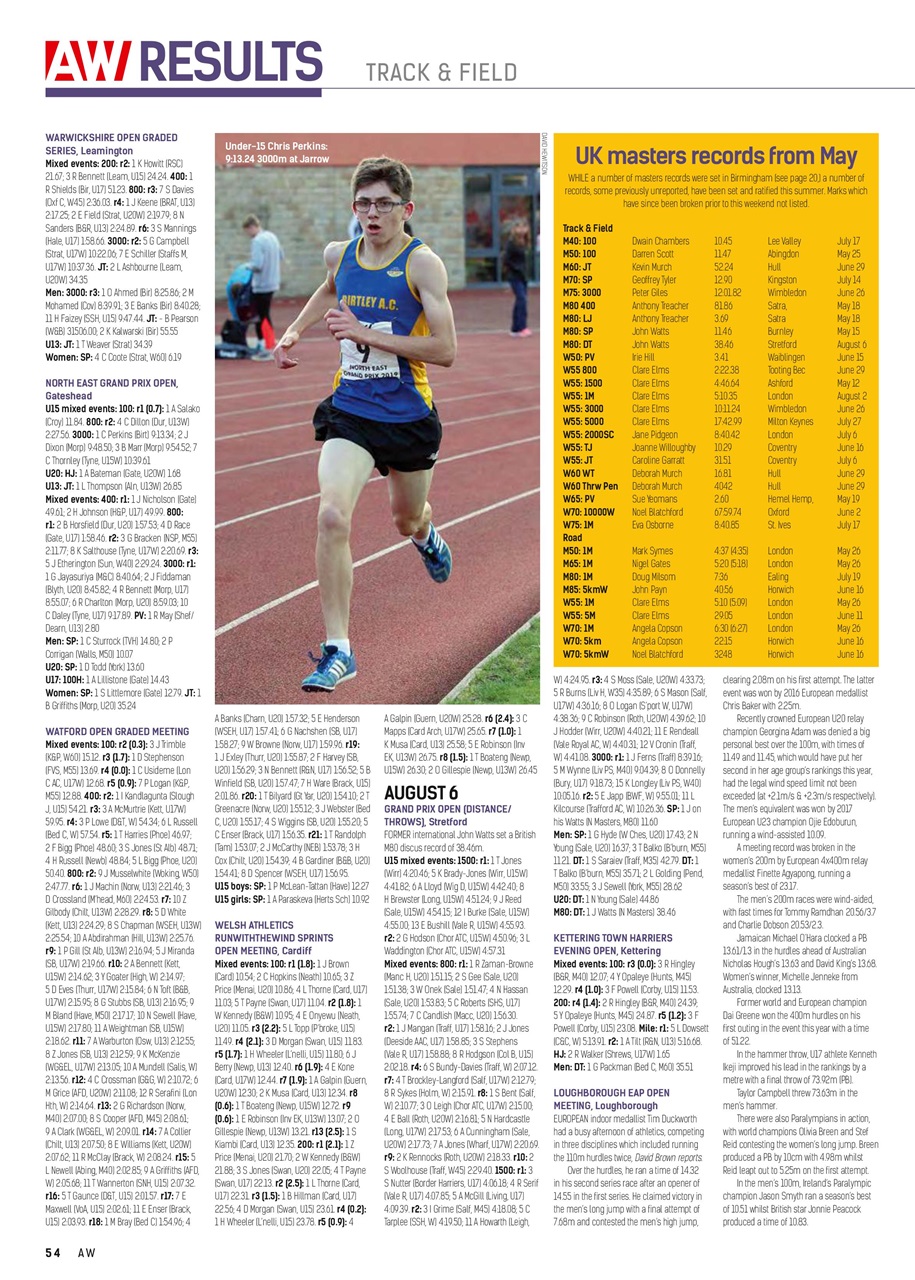 AW – Athletics Weekly Magazine Preview Pages
