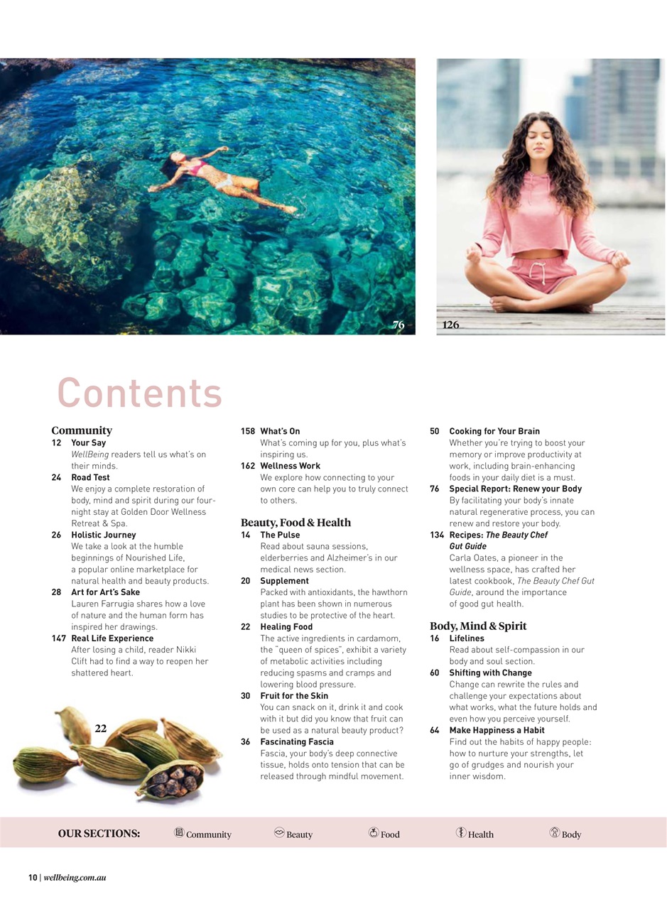 WellBeing Preview Pages