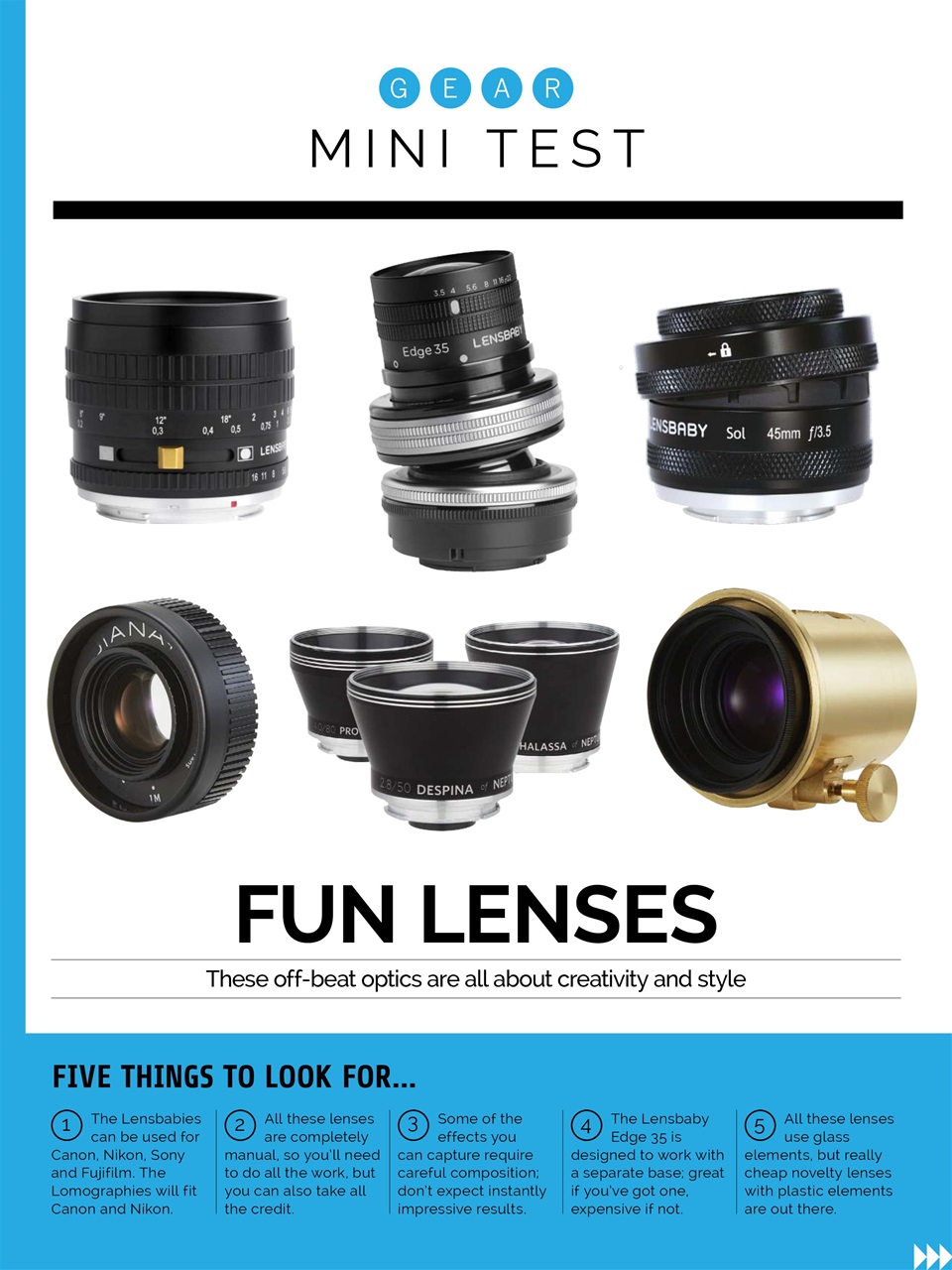 Photography Week Preview Pages