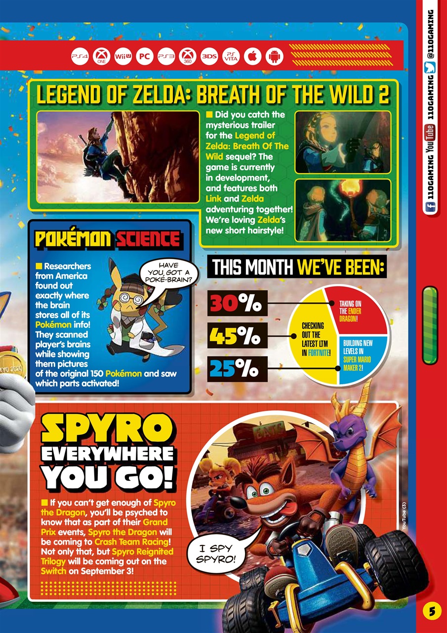 110% Gaming Preview Pages