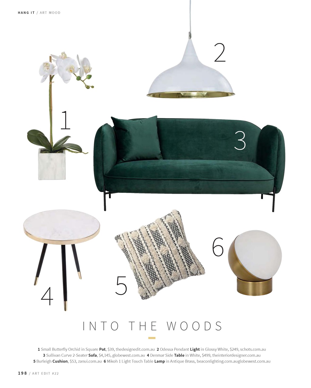 Art Edit Preview Pages