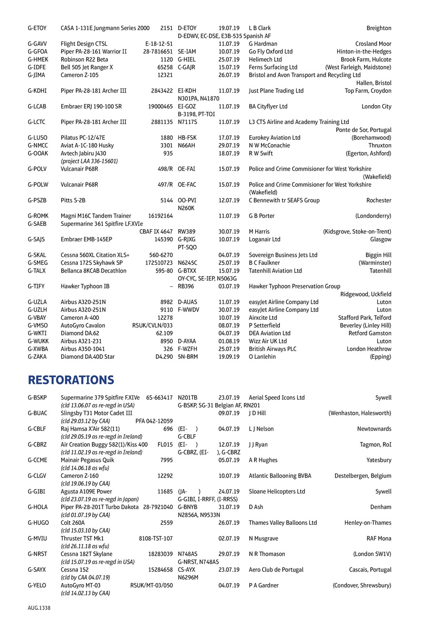 Air Britain News Preview Pages