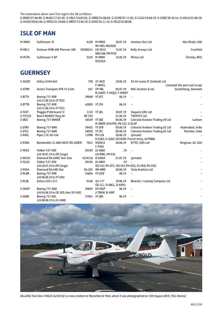 Air Britain News Preview Pages