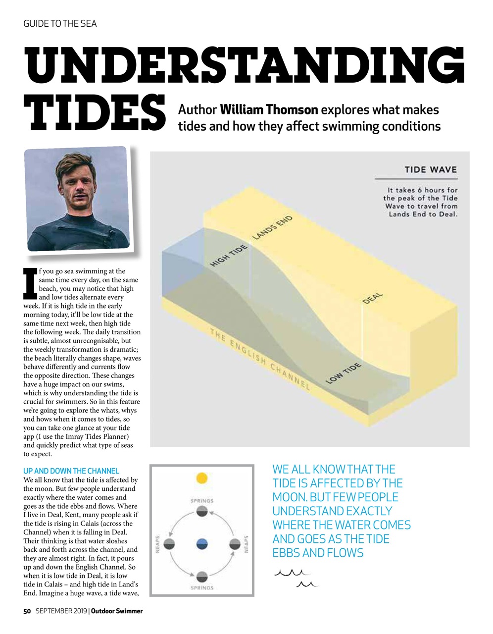 Outdoor Swimmer Preview Pages