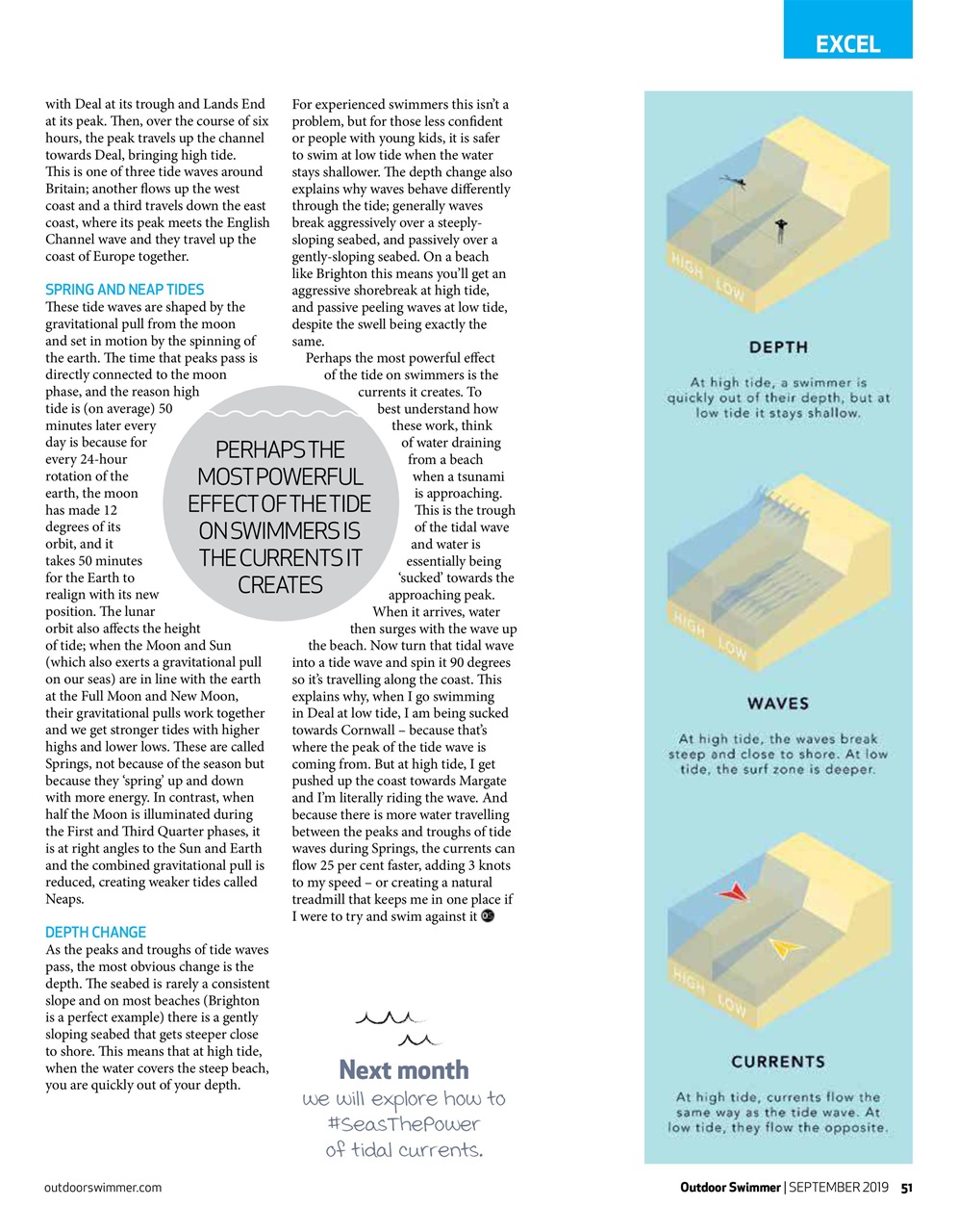 Outdoor Swimmer Preview Pages