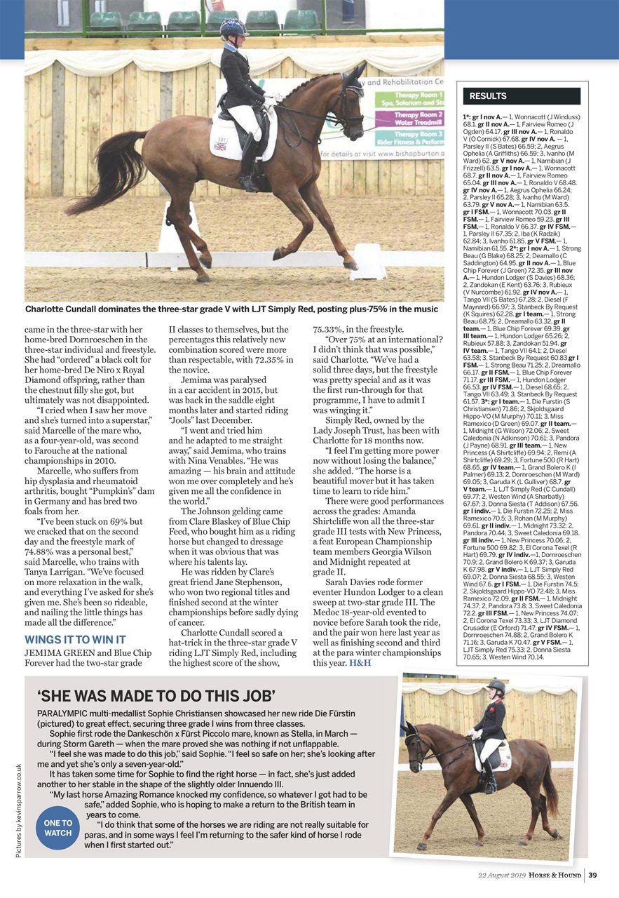Horse & Hound Preview Pages