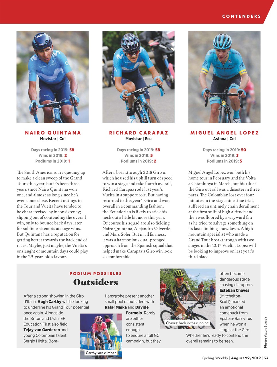 Cycling Weekly Preview Pages