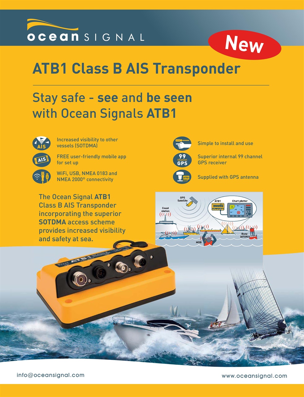 Sailing Today Preview Pages