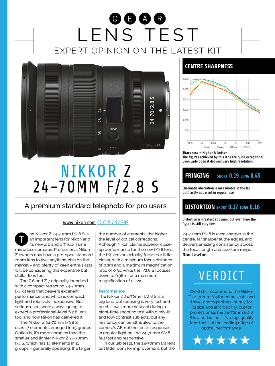 Photography Week Preview Pages