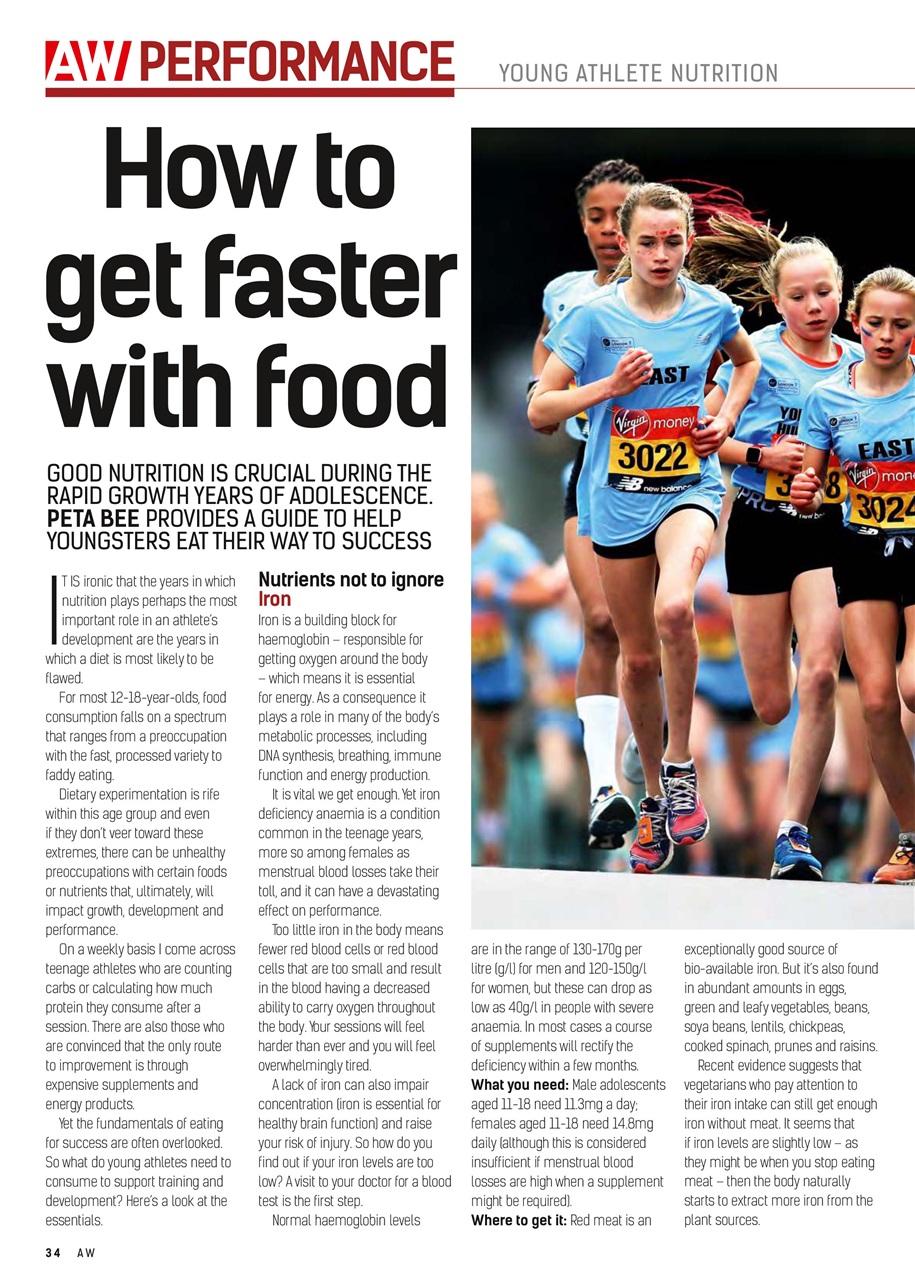 AW – Athletics Weekly Magazine Preview Pages