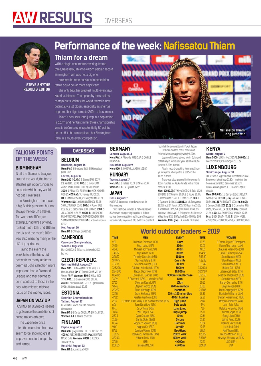 AW – Athletics Weekly Magazine Preview Pages