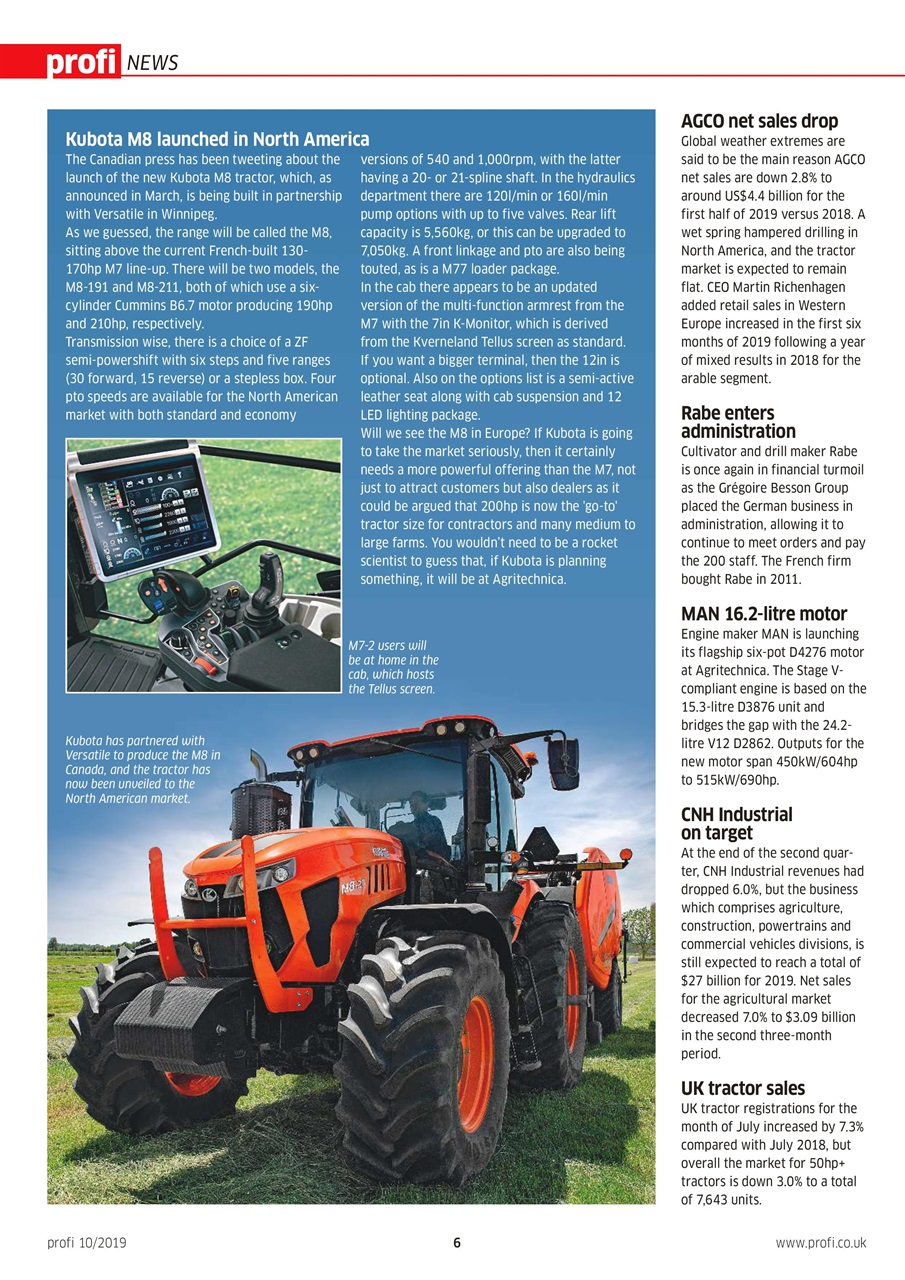 Profi International Preview Pages