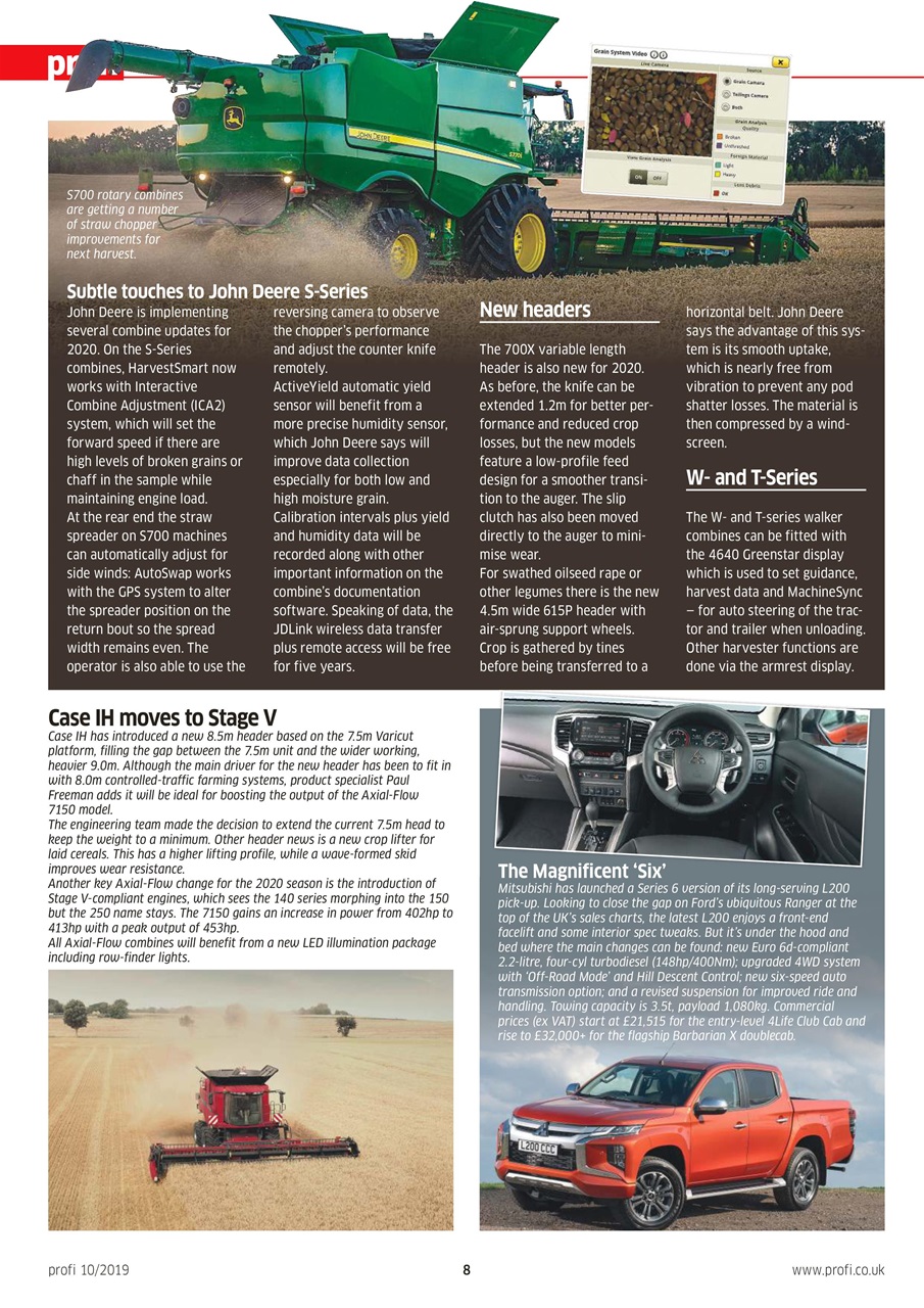 Profi International Preview Pages