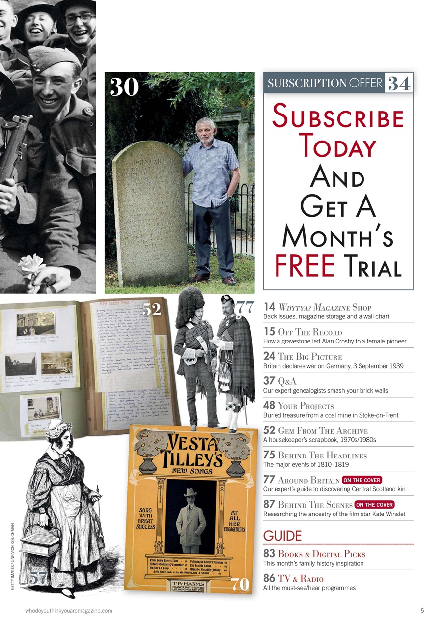 Who Do You Think You Are? Preview Pages