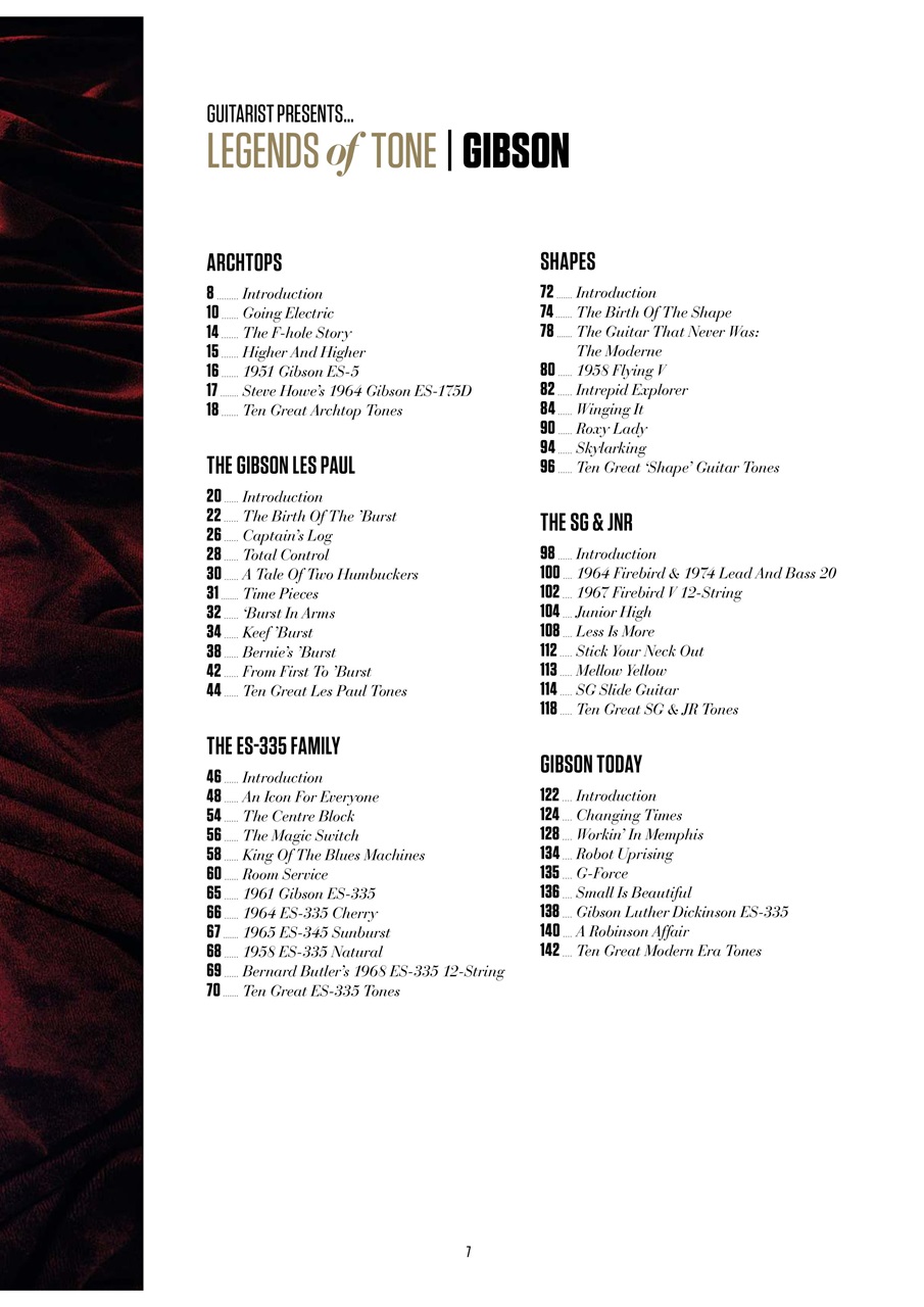 Guitarist Preview Pages